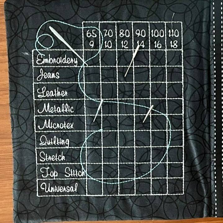 Needle Notebook & Keeper - Black & Teal - Lake Wind Studio